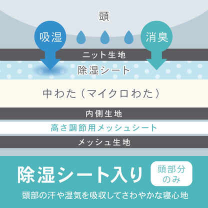 首を整えるまくら 43×60cm まくら 首安定 除湿シート付き 高さ調節シート 遠赤外線わた 温める 安眠 快眠 快適 枕 OGURI 小栗(代引不可)