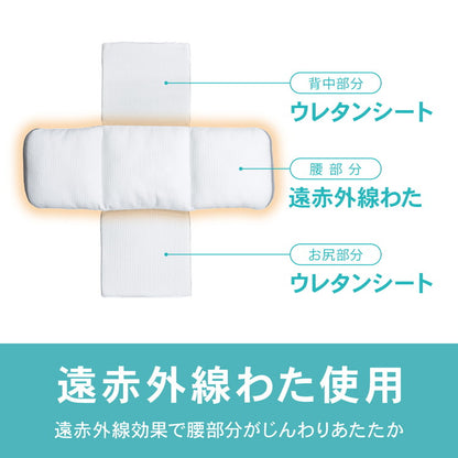 腰を支えるまくら 75×80cm 腰サポート 滑り止め付き 丸洗い可能 十字型 遠赤外線わた 腰 温める 姿勢 姿勢矯正 清潔 安眠 快眠 快適 枕 OGURI 小栗(代引不可)
