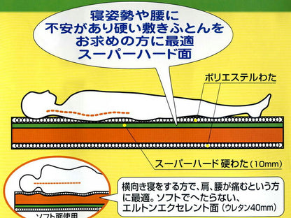 日本製 敷き布団 敷布団 高反発 2WAY 硬め ハードタイプ 健康 敷ふとん 布団 ウレタン キルト キルティング かため 体圧分散 腰痛 わた(代引不可)