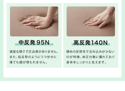 日本製 抗菌 三つ折り バランスマットレス シングル バランス 中反発 腰かため 硬さふつう 清潔 防臭 防カビ 腰痛 折りたたみ カバー抗菌 国産 折りたたみ(代引不可)