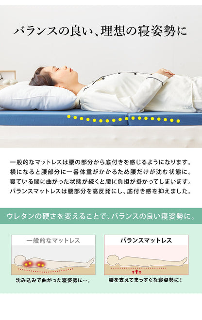 日本製 抗菌 三つ折り バランスマットレス シングル バランス 中反発 腰かため 硬さふつう 清潔 防臭 防カビ 腰痛 折りたたみ カバー抗菌 国産 折りたたみ(代引不可)