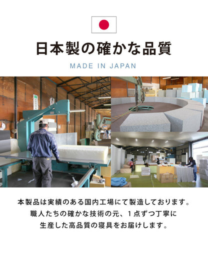 日本製 抗菌 三つ折り バランスマットレス セミダブル バランス 中反発 腰かため 硬さふつう 清潔 防臭 防カビ 腰痛 折りたたみ カバー抗菌 国産 折りたたみ(代引不可)