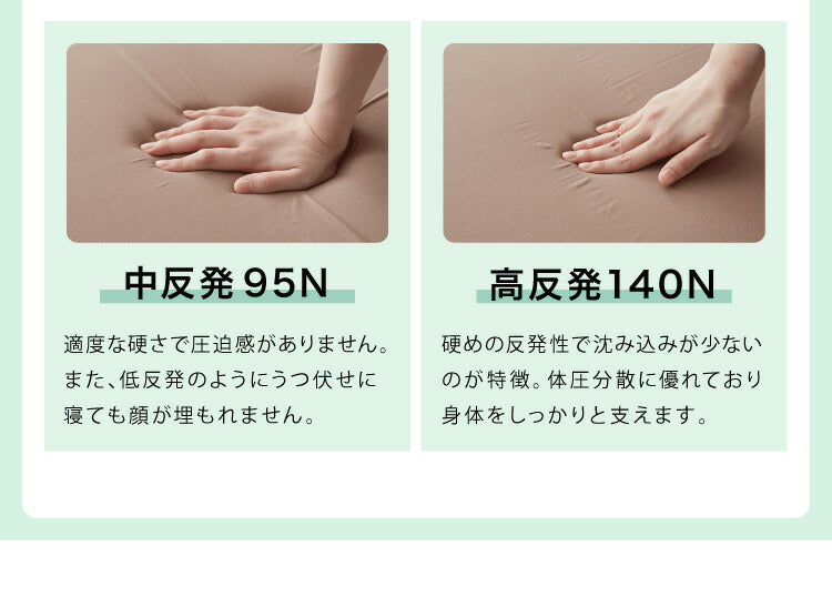 日本製 抗菌 三つ折り バランスマットレス セミダブル バランス 中反発 腰かため 硬さふつう 清潔 防臭 防カビ 腰痛 折りたたみ カバー抗菌 国産 折りたたみ(代引不可)