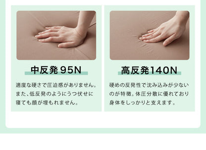 日本製 抗菌 三つ折り バランスマットレス セミダブル バランス 中反発 腰かため 硬さふつう 清潔 防臭 防カビ 腰痛 折りたたみ カバー抗菌 国産 折りたたみ(代引不可)