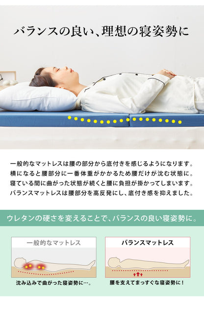 日本製 抗菌 三つ折り バランスマットレス セミダブル バランス 中反発 腰かため 硬さふつう 清潔 防臭 防カビ 腰痛 折りたたみ カバー抗菌 国産 折りたたみ(代引不可)