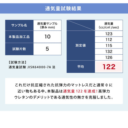 日本製 活性炭入り 三つ折りマットレス シングル 高反発 硬め 170N 体圧分散 寝返り マットレス 三つ折り かたい おりたたみ 防臭 炭入り 男性用 臭い(代引不可)