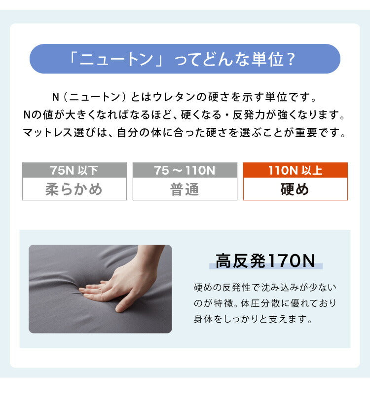 日本製 活性炭入り 三つ折りマットレス シングル 高反発 硬め 170N 体圧分散 寝返り マットレス 三つ折り かたい おりたたみ 防臭 炭入り 男性用 臭い(代引不可)