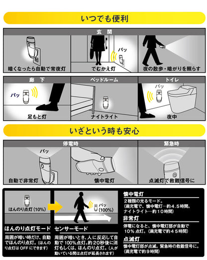 RITEX ライテック ムサシ LED 壁ホタル AL-300 フットライト ナイトライト 非常灯 懐中電灯 自動点灯 LEDライト 災害 停電 防雨 豪雨 大雨 台風 地震 対策 避難 テント センサーライト(代引不可)
