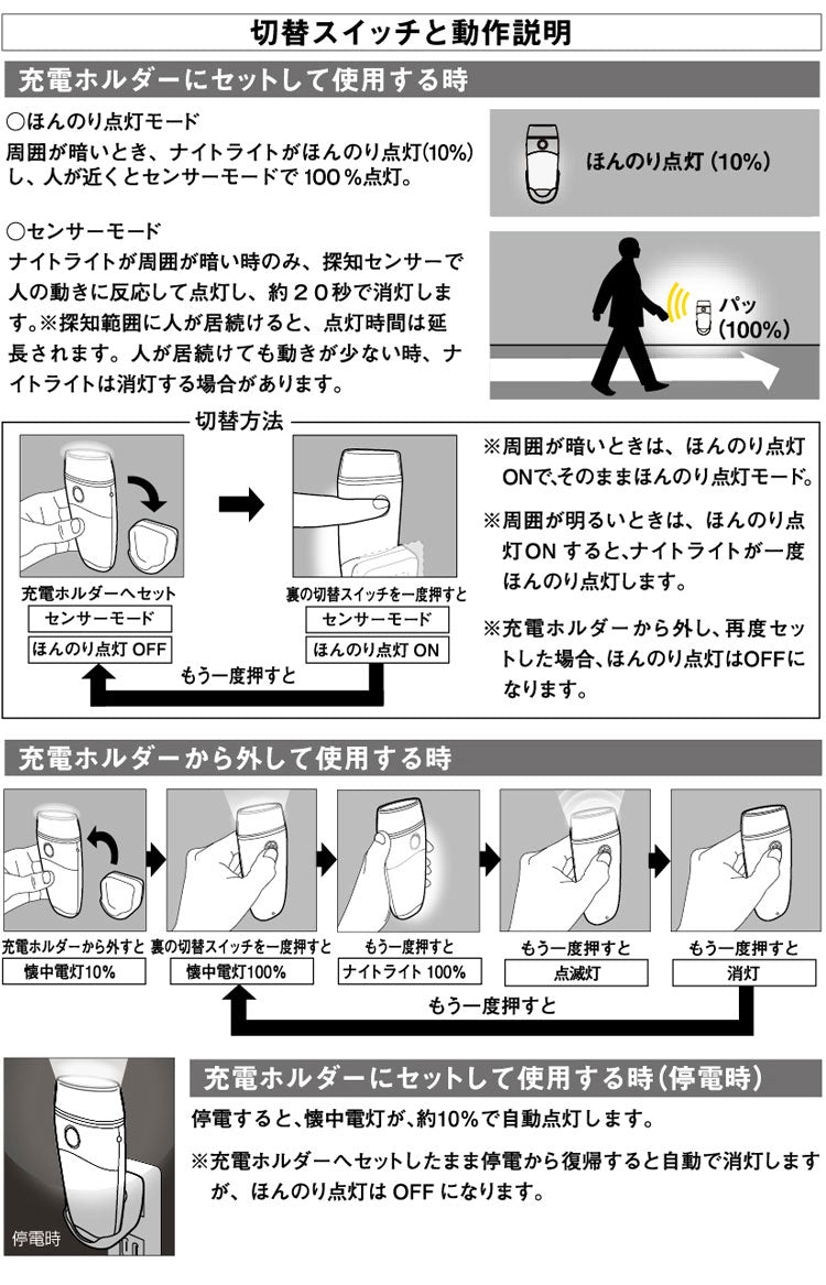 RITEX ライテック ムサシ LED 壁ホタル AL-300 フットライト ナイトライト 非常灯 懐中電灯 自動点灯 LEDライト 災害 停電 防雨 豪雨 大雨 台風 地震 対策 避難 テント センサーライト(代引不可)