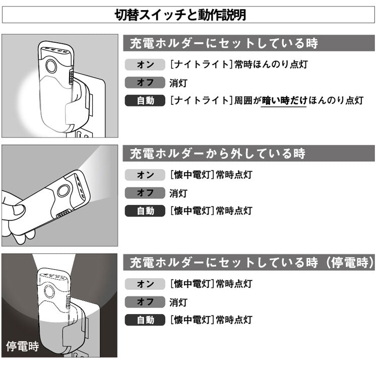 RITEX ライテック ムサシ LED 壁ホタル AL-200 フットライト ナイトライト 非常灯 懐中電灯 自動点灯 LEDライト 災害 停電 防雨 豪雨 大雨 台風 地震 対策 避難 テント センサーライト(代引不可)