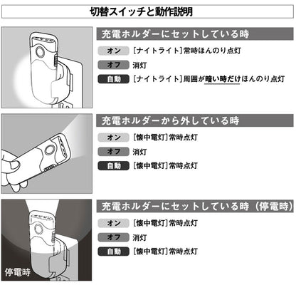 RITEX ライテック ムサシ LED 壁ホタル AL-200 フットライト ナイトライト 非常灯 懐中電灯 自動点灯 LEDライト 災害 停電 防雨 豪雨 大雨 台風 地震 対策 避難 テント センサーライト(代引不可)