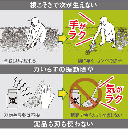 ムサシ 充電式 除草バイブレーター 専用ハンドルセット WE-750ST 3段伸縮 雑草抜き 駆除 草刈り機 草むしり 振動除草 ガーデニング ハンドル付き WE-709 園芸 手入れ