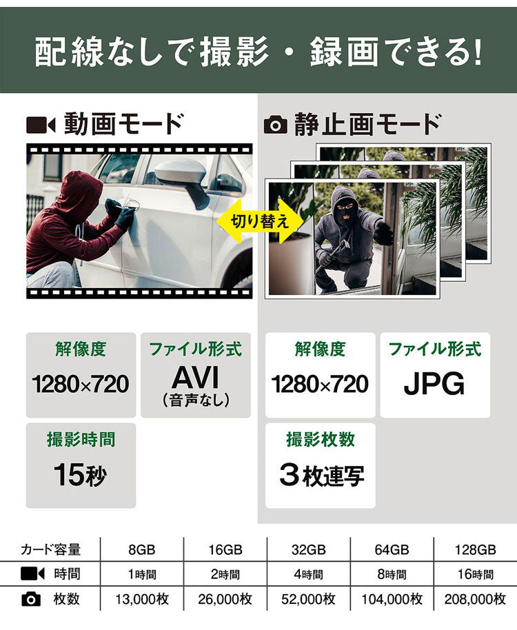 ムサシ 屋外 防犯カメラ 人感センサー RITEX 配線なしセンサーカメラ 暗闇赤外線撮影 動画/静止画 乾電池式どこでもセンサーカメラ C-BT7000 防犯 強盗対策 玄関 ベランダ 物置 防犯グッズ(代引不可)