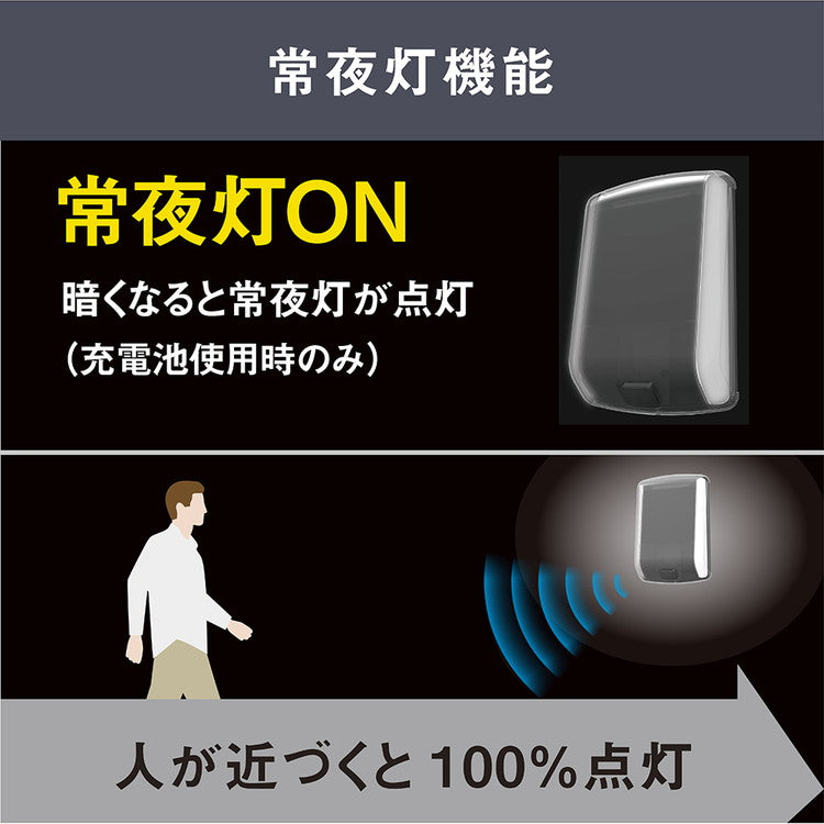 ムサシ 屋外 防犯 人感センサーライト どこでもハイブリッドソーラーライト3W 角型 SWL-HB101 防犯ライト ソーラー発電/乾電池式 自動切替 コンパクト 小型ライト 玄関灯 LEDライト(代引不可)