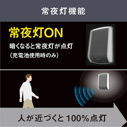ムサシ 屋外 防犯 人感センサーライト どこでもハイブリッドソーラーライト3W 角型 SWL-HB101 防犯ライト ソーラー発電/乾電池式 自動切替 コンパクト 小型ライト 玄関灯 LEDライト(代引不可)