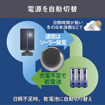 ムサシ 屋外 防犯 人感センサーライト どこでもハイブリッドソーラーライト3W 丸型 SWL-HB102 防犯ライト ソーラー発電/乾電池式 自動切替 コンパクト 小型ライト 玄関灯 LEDライト(代引不可)