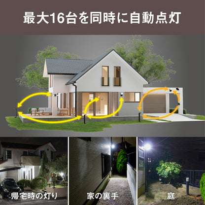 ムサシ RITEX ライテックス 無線連動センサーライト 送受信型 7W×1灯 W-600 musashi 屋外 防犯ライト 庭 玄関 ガレージ 駐車場 つながる無線連動 最大16台(代引不可)