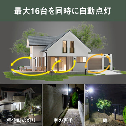 ムサシ RITEX ライテックス 乾電池式無線連動センサーライト 送受信型 3W×1灯 W-620 musashi 屋外 防犯ライト 庭 玄関 ガレージ 駐車場 つながる無線連動 最大16台(代引不可)