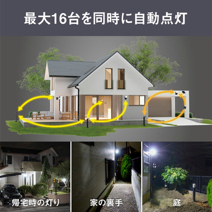 ムサシ RITEX ライテックス ソーラー式無線連動センサーライト 送受信型 3W×1灯 W-630 musashi 屋外 防犯ライト 庭 玄関 ガレージ 駐車場 つながる無線連動 最大16台(代引不可)