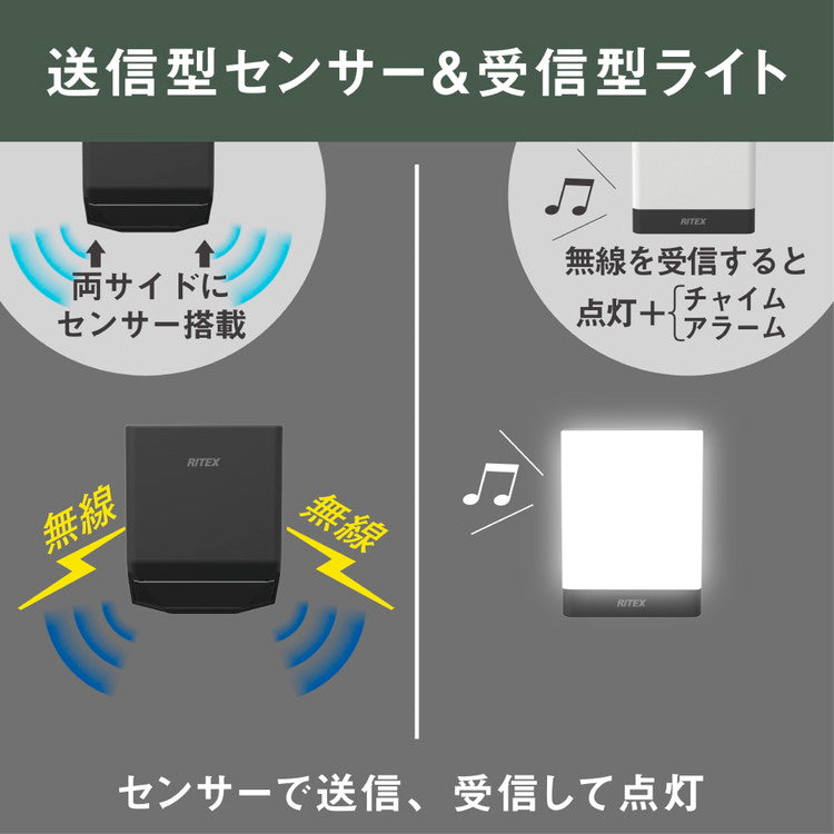 ムサシ RITEX ライテックス 乾電池式無線連動チャイム&ライト 受信型 +センサー 送信型 セット W-670 musashi 屋外 防犯ライト 庭 玄関 ガレージ 駐車場 つながる無線連動 最大16台(代引不可)