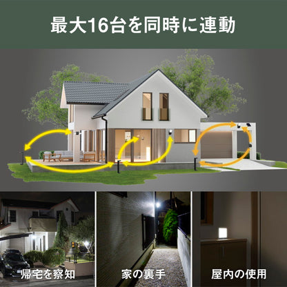 ムサシ RITEX ライテックス 乾電池式無線連動チャイム&ライト 受信型 +センサー 送信型 セット W-670 musashi 屋外 防犯ライト 庭 玄関 ガレージ 駐車場 つながる無線連動 最大16台(代引不可)