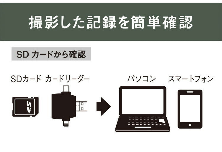 ムサシ 屋外 防犯カメラ 人感センサー RITEX 充電式どこでもセンサーWi-Fiカメラ C-RC7200 配線なしセンサーカメラ 防犯 強盗対策 玄関 ベランダ 物置 防犯グッズ(代引不可)