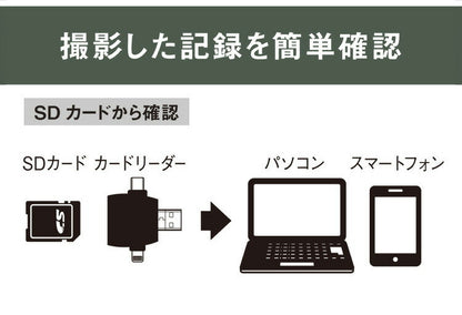 ムサシ 屋外 防犯カメラ 人感センサー RITEX 充電式どこでもセンサーWi-Fiカメラ C-RC7200 配線なしセンサーカメラ 防犯 強盗対策 玄関 ベランダ 物置 防犯グッズ(代引不可)