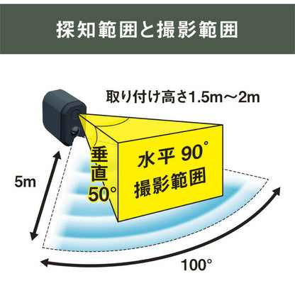 ムサシ 屋外 防犯カメラ 人感センサー RITEX 充電式どこでもセンサーWi-Fiカメラ C-RC7200 配線なしセンサーカメラ 防犯 強盗対策 玄関 ベランダ 物置 防犯グッズ(代引不可)