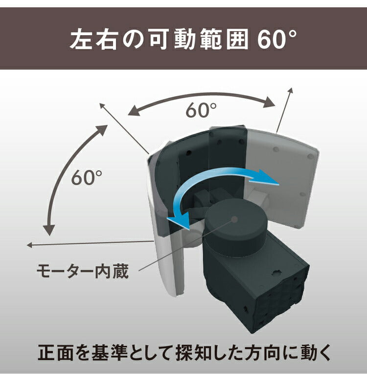 ムサシ 自動追尾 監視カメラ&ライト 20Wワイド追尾式LEDセンサーライトWI-FIカメラ C-AC1020TA 防犯カメラ 防犯ライト 強盗対策 防犯対策 musashi(代引不可)