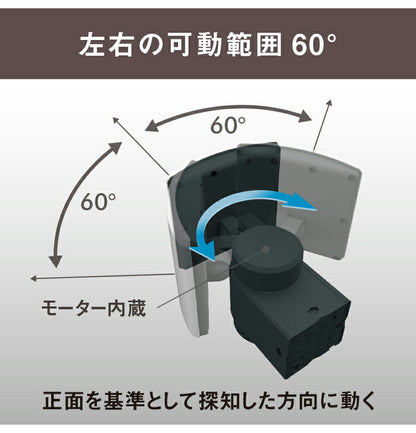 ムサシ 自動追尾 監視カメラ&ライト 20Wワイド追尾式LEDセンサーライトWI-FIカメラ C-AC1020TA 防犯カメラ 防犯ライト 強盗対策 防犯対策 musashi(代引不可)