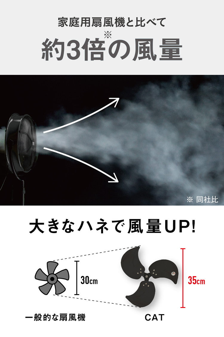 【限定おまけ付き】CAT フロアーファン 35cm ブラック 羽根軸360度 回転 EEMF-14S360BK 大型 風量3段階 工場扇 扇風機 ファン 壁掛け 黒 おしゃれ CATERPILLAR キャタピラー(代引不可)