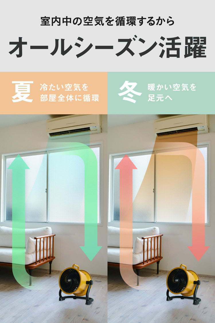 【限定おまけ付き】CAT サーキュレーター 羽根22cm 風量4段階 360度回転 工業扇風機 工場扇 送風機 扇風機 壁・床タイプ HVD-9AC 業務用 工業用 壁掛け 床置き ファン 換気(代引不可)