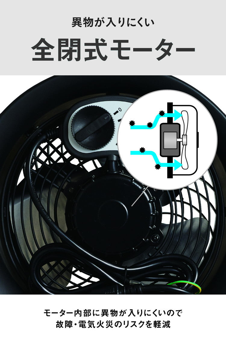 【限定おまけ付き】CAT サーキュレーター 羽根22cm ブラック 風量4段階 360度回転 工業扇風機 工場扇 送風機 壁・床タイプ HVD-9ACBK 業務用 工業用 壁掛け 床置き ファン 換気(代引不可)