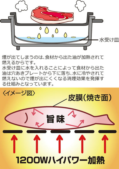 日本製 消煙グリラー ヘルシートーク 焼肉 ハイパワー 焼肉プレート 焼き魚 魚 肉 焼魚グリル 煙 臭い めざし 卓上 調理器具(代引不可)