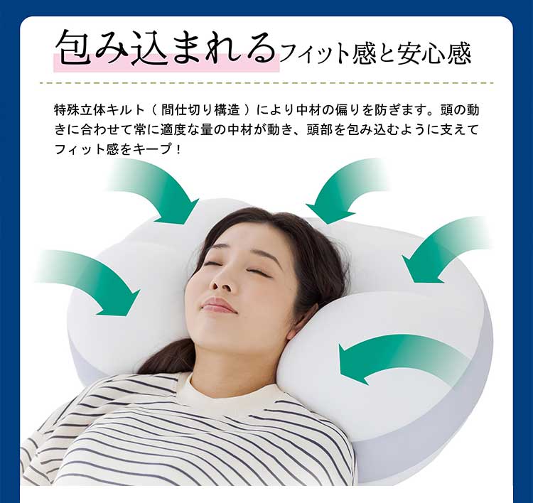 MORIPiLO モリピロ うもれる贅沢 もっちりビーズわたまくら 包み込まれる形状 抗菌防臭 マクラ まくら 横向き寝 ピロー ビーズ枕 ビーズ綿まくら(代引不可)