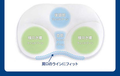 MORIPiLO モリピロ うもれる贅沢 もっちりビーズわたまくら 包み込まれる形状 抗菌防臭 マクラ まくら 横向き寝 ピロー ビーズ枕 ビーズ綿まくら(代引不可)