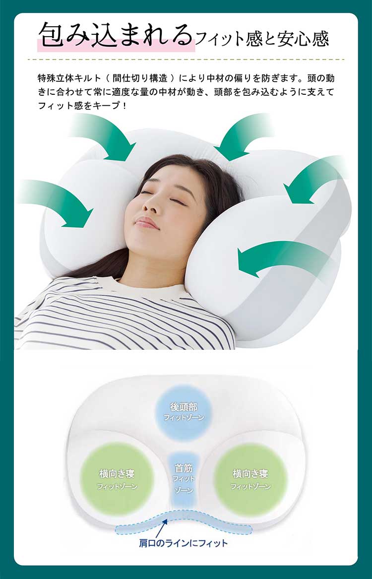 MORIPiLO モリピロ もっとうもれる贅沢 もっちりビーズわたまくら 厚み最大18cm 包み込まれる形状 抗菌防臭 マクラ まくら 横向き寝 ピロー ビーズ枕 ビーズ綿まくら(代引不可)