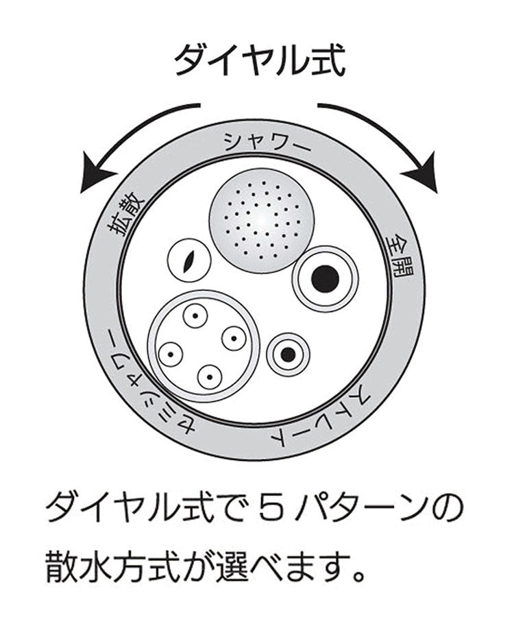 マルハチ産業 ポンプ式水圧クリーナー おそうじ当番 6L 掃除のときに便利なスポンジセット 加圧 シャワー 掃除 ポータブルシャワー ブラシ 水タンク 清掃(代引不可)