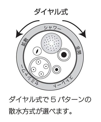 マルハチ産業 ポンプ式水圧クリーナー おそうじ当番 6L 掃除のときに便利なスポンジセット 加圧 シャワー 掃除 ポータブルシャワー ブラシ 水タンク 清掃(代引不可)