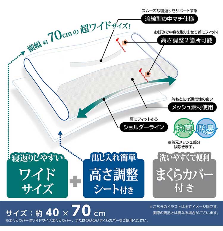 MORIPiLO モリピロ 整骨院院長監修 首を支えるまくら 幅70cm カバー付き 選べる2種 わた パイプ 抗菌 防臭 マクラ まくら 横向き寝 ピロー 綿タイプ パイプ枕(代引不可)