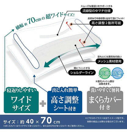 MORIPiLO モリピロ 整骨院院長監修 首を支えるまくら 幅70cm カバー付き 選べる2種 わた パイプ 抗菌 防臭 マクラ まくら 横向き寝 ピロー 綿タイプ パイプ枕(代引不可)