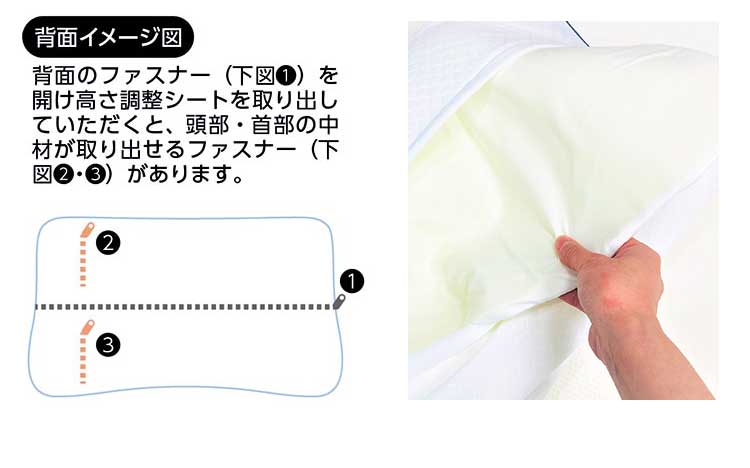 MORIPiLO モリピロ 整骨院院長監修 首を支えるまくら 幅70cm カバー付き 選べる2種 わた パイプ 抗菌 防臭 マクラ まくら 横向き寝 ピロー 綿タイプ パイプ枕(代引不可)