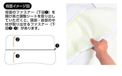 MORIPiLO モリピロ 整骨院院長監修 首を支えるまくら 幅70cm カバー付き 選べる2種 わた パイプ 抗菌 防臭 マクラ まくら 横向き寝 ピロー 綿タイプ パイプ枕(代引不可)