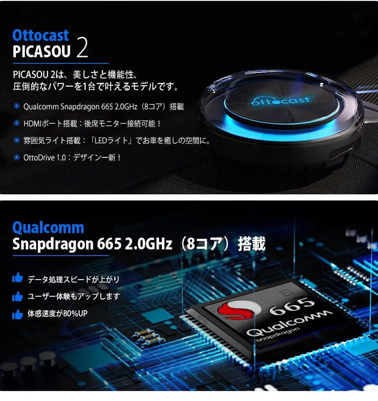 【正規代理店】Ottocast オットキャストCarPlay AI Box アダプター Picasou 2 android 10.0モデルyoutube Netflix Amazon Prime 純正 有線 CarPlay 車両 ワイヤレス PCS40(代引不可)