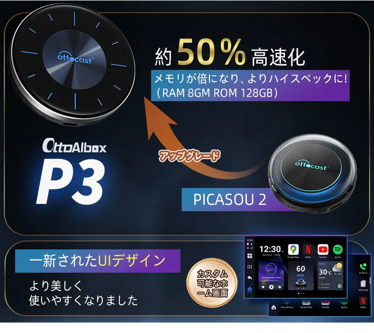 【5%OFF】【正規代理店】オットキャスト ottocast Otto Aibox P3 カープレイ アンドロイドオート carplay AndroidAuto ai box Android 12.0 nanoSIM対応 GPS HDMIポート搭載 バイク picasou3 PCS46(代引不可)