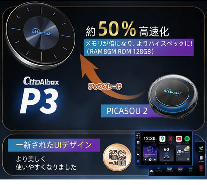 【5%OFF】【正規代理店】オットキャスト ottocast Otto Aibox P3 カープレイ アンドロイドオート carplay AndroidAuto ai box Android 12.0 nanoSIM対応 GPS HDMIポート搭載 バイク picasou3 PCS46(代引不可)