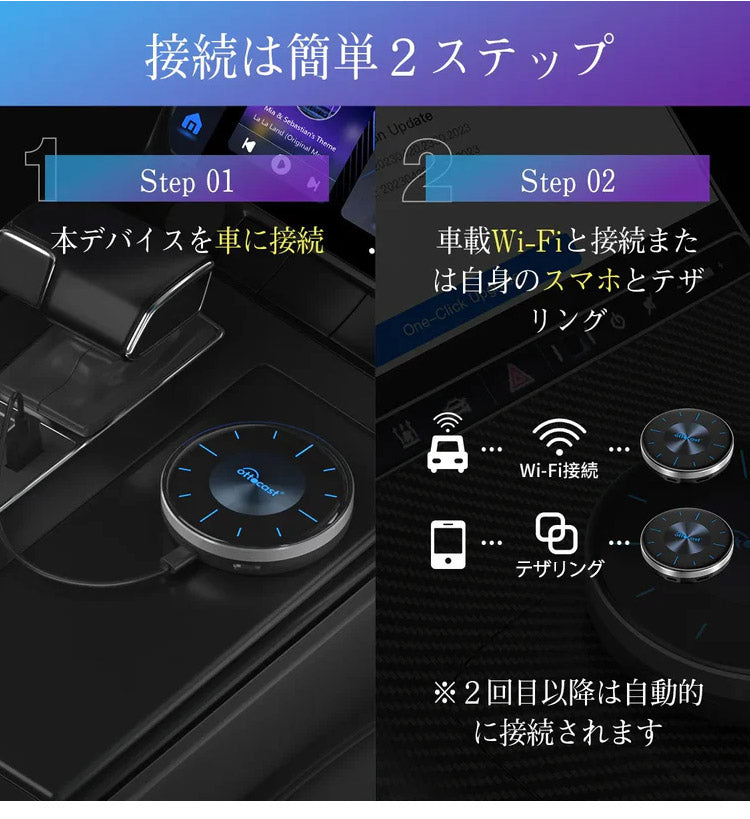 【5%OFF】【正規代理店】オットキャスト ottocast Otto Aibox P3 カープレイ アンドロイドオート carplay AndroidAuto ai box Android 12.0 nanoSIM対応 GPS HDMIポート搭載 バイク picasou3 PCS46(代引不可)