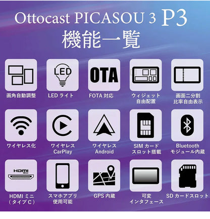 【5%OFF】【正規代理店】オットキャスト ottocast Otto Aibox P3 カープレイ アンドロイドオート carplay AndroidAuto ai box Android 12.0 nanoSIM対応 GPS HDMIポート搭載 バイク picasou3 PCS46(代引不可)