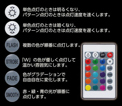 【10個セット】 LEDイルミネーションテープライト 1.5m テープ ライト パーティー 誕生日 飾り ライト 調色可能 取付簡単 切断可能 テレビ裏 おしゃれ 間接照明 ライトアップ DIY S03LT-001BK
