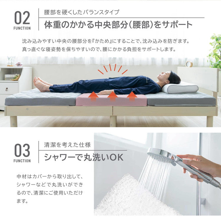 空気の上で眠るマットレス Air Sleep Mattress 空気の上で眠るマットレス まるで雲(空気)の上で浮いているかのような独特な寝心地 交通気&高弾力3D樹脂ファイバー素材 丸洗いOK リバーシブル(代引不可)